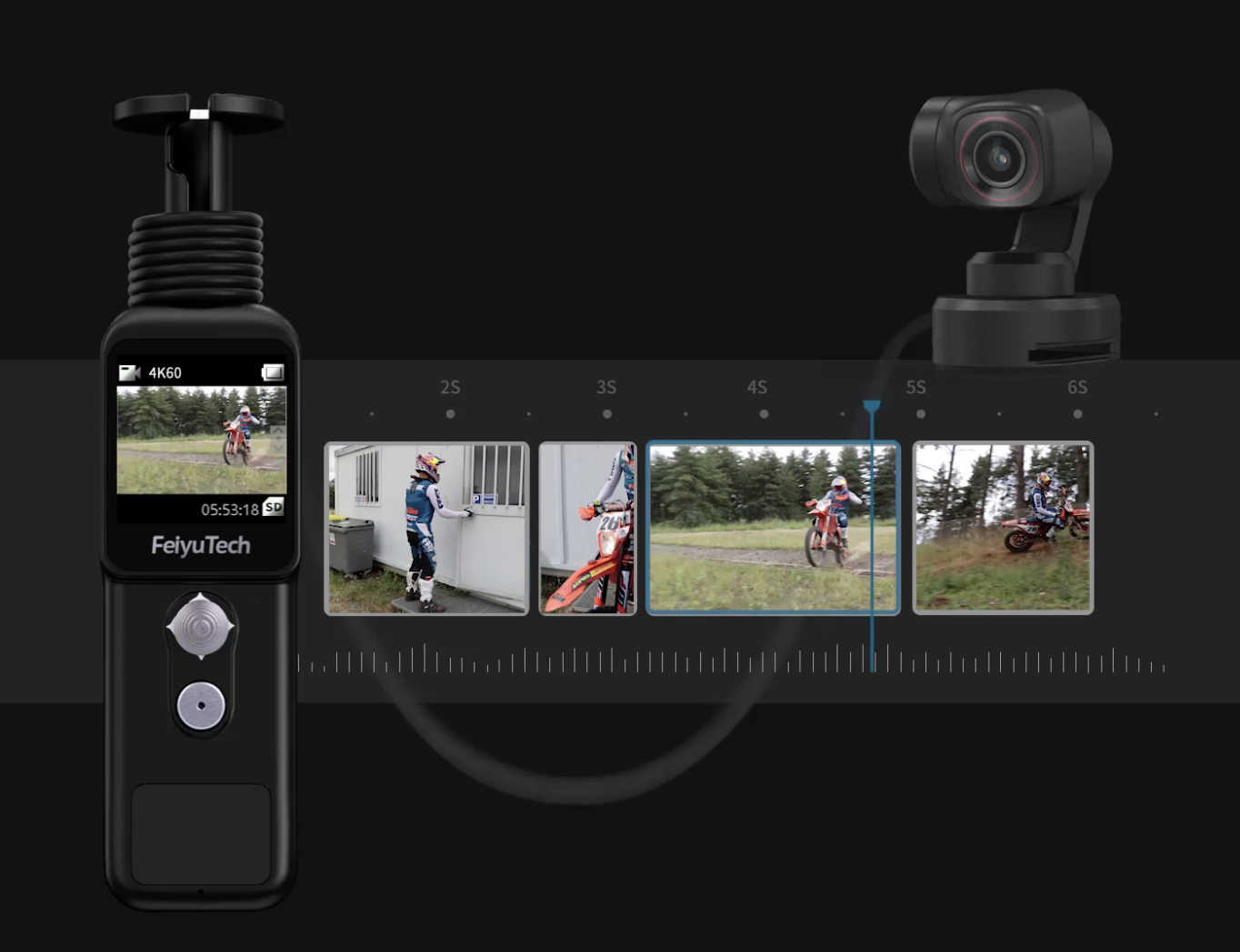 テレビ/映像機器 テレビ FeiyuTechが着脱可能なウェアラブルカメラ「Pocket 2」「Pocket 2S」を 
