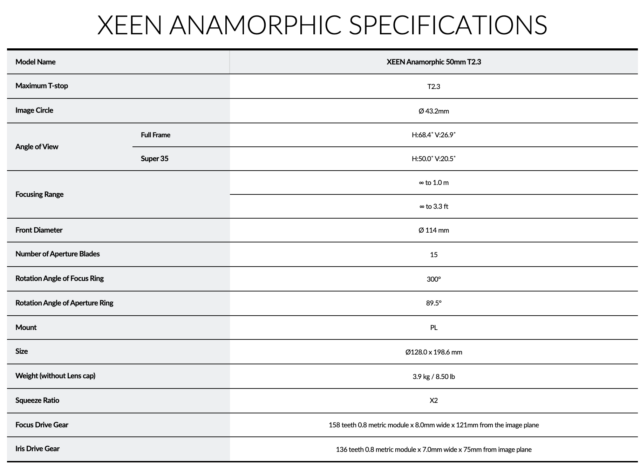 XEEN anamorphic Specifications 