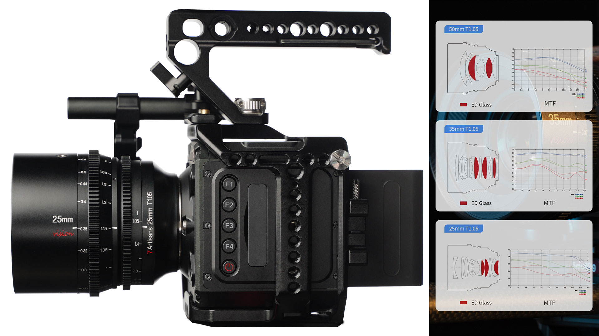 7artisans Vision 25, 35, 50mm T1.05 - New APS-C Cinema Lenses | CineD