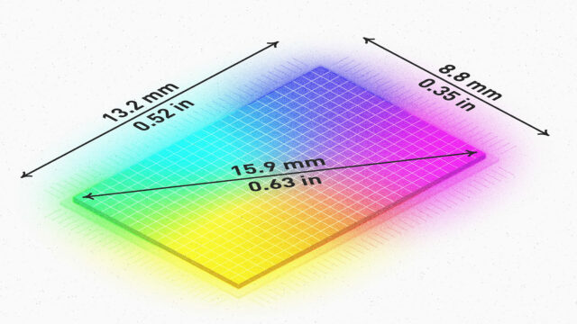 1-inch sensor