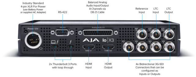 AJA Io X3