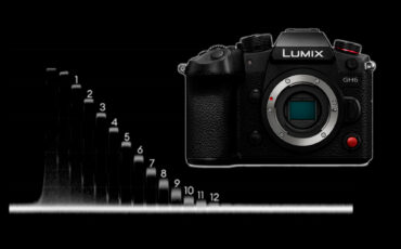 Panasonic LUMIX GH6 Lab Test - Rolling Shutter, Dynamic Range, and Latitude