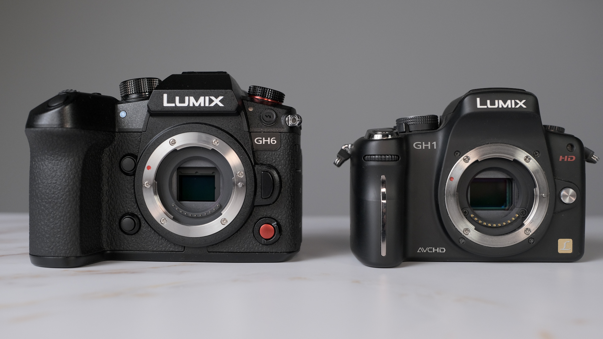 Panasonic LUMIX GH6 Lab Test - Shutter, Dynamic Range, and Latitude CineD