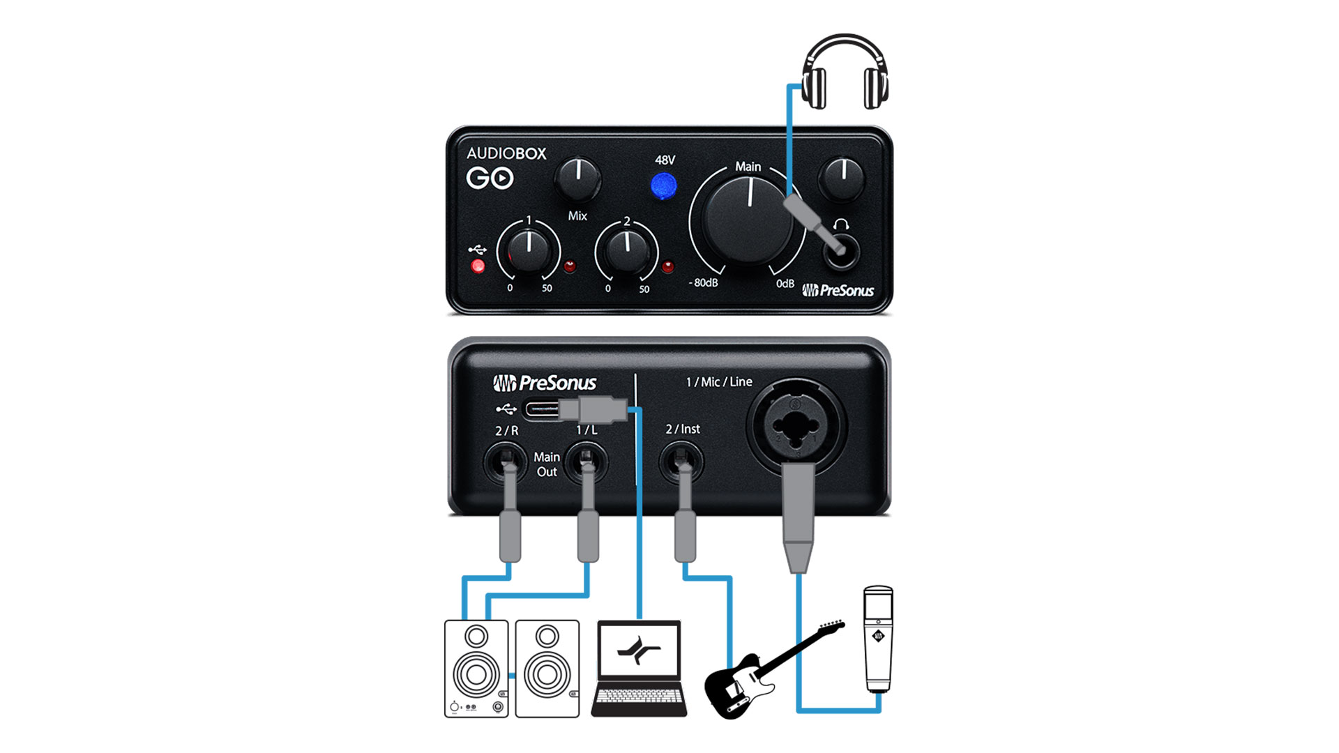 PreSonus AudioBox GO を発表 - 超低価格のコンパクトなオーディオ 