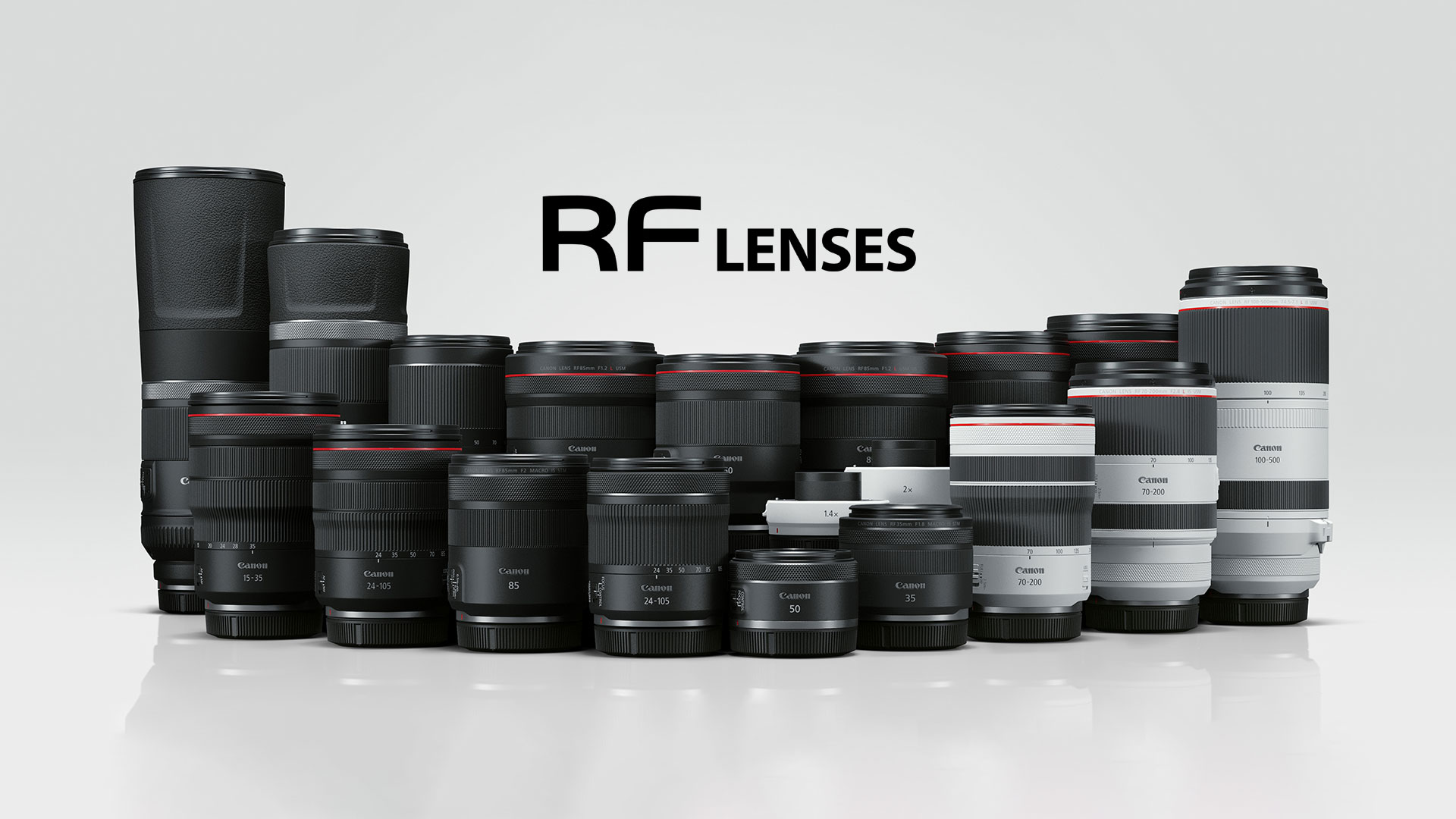 Estrategia de crecimiento de Canon - lanzarán 32 lentes RF para