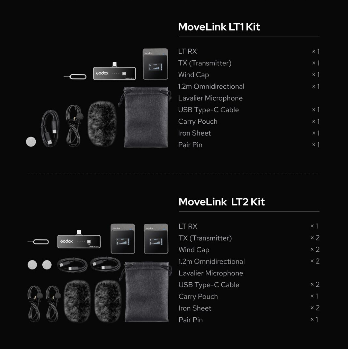 Godox MoveLink LT1 and UC1 Released – Compact Wireless Mics for