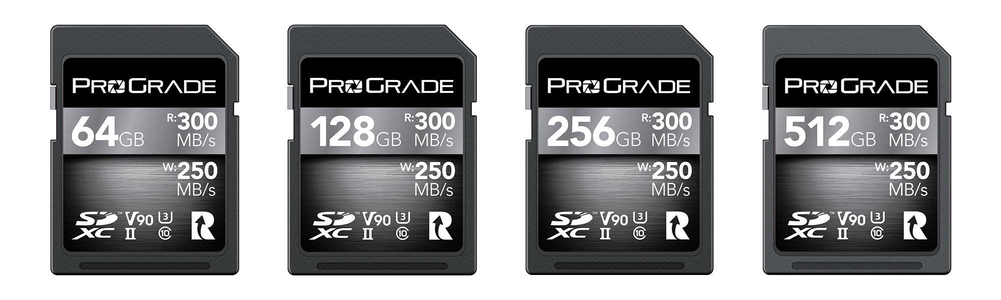 ProGrade Digital 512GB UHS-II V90 SDXC Card Now Available | CineD