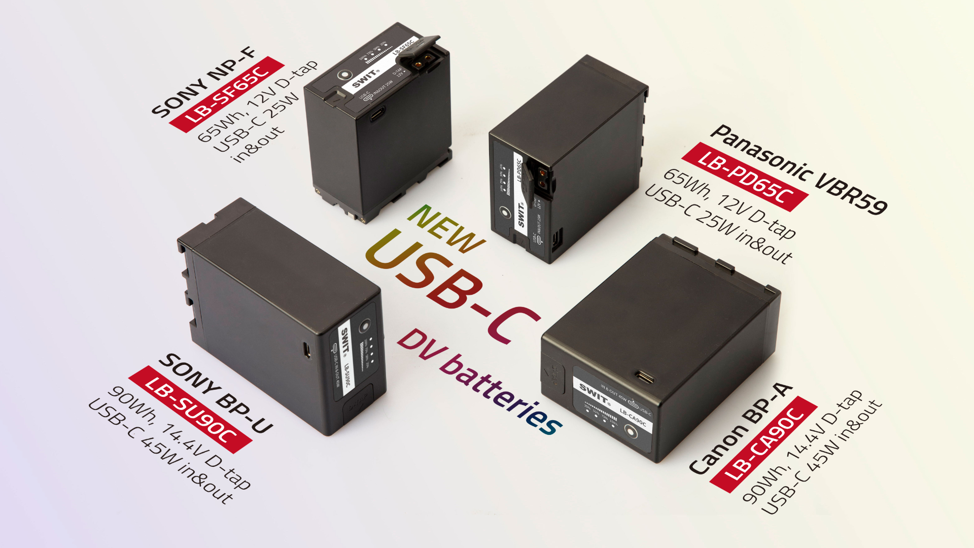 Videnskab Rå vej SWIT USB-C Series DV Batteries Introduced | CineD