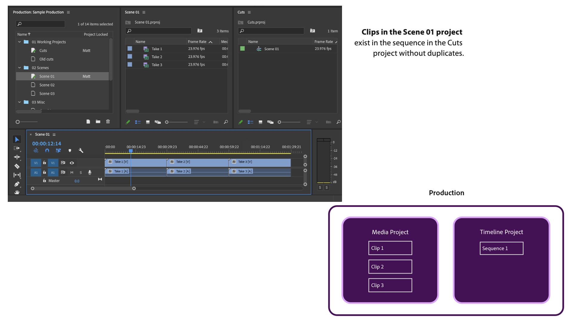 adobe workflow guide productions sample