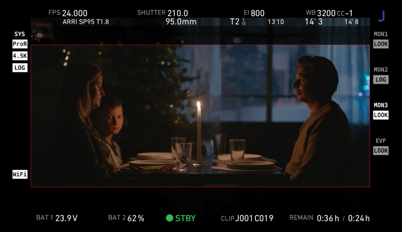 Lighting a Scene with a Single Candle – with Julio Macat, ASC