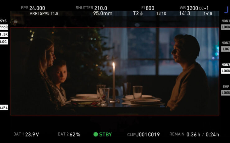 Lighting a Scene with a Single Candle – with Julio Macat, ASC