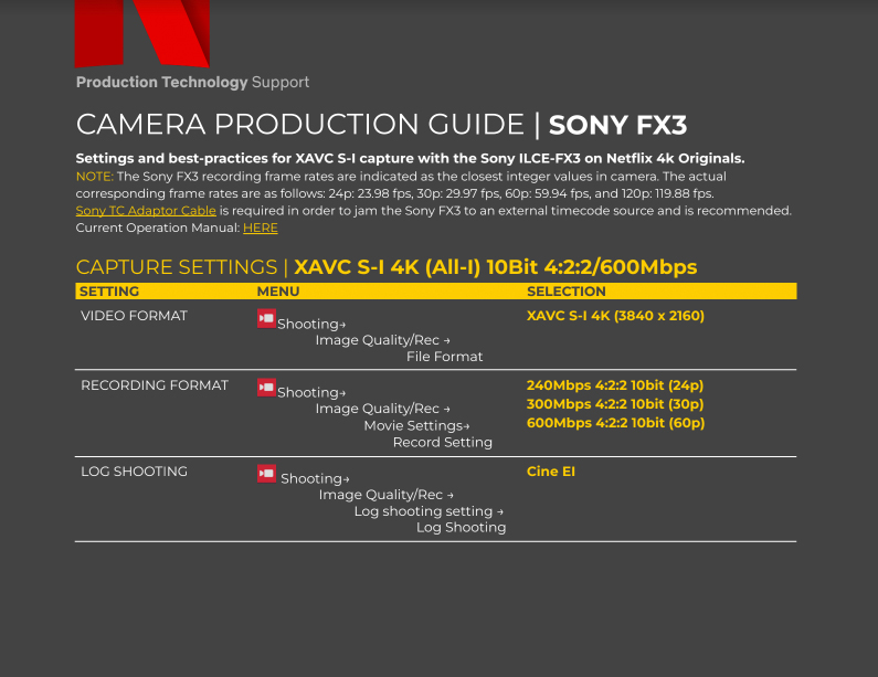 Sony FX3 Interview: We Ask, Sony Answers