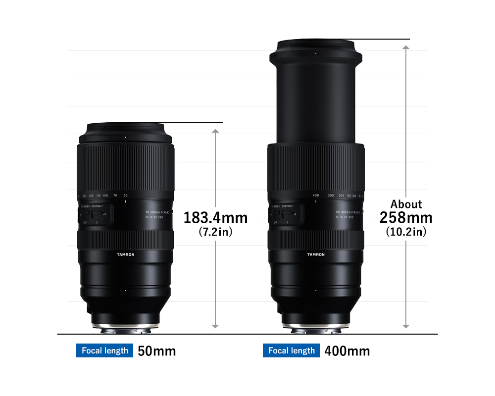 TAMRON 50-400mm F/4.5-6.3 Di III VC VXD Full-Frame for Sony E