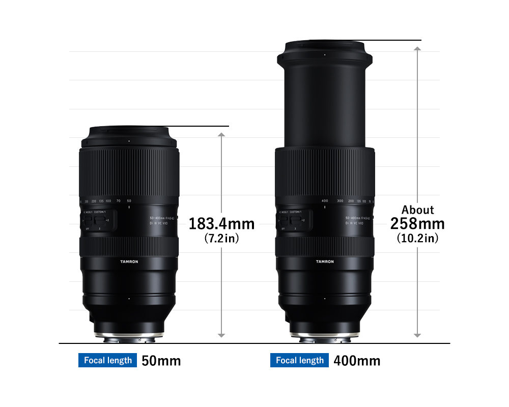 TAMRON ソニーE用 カメラレンズ 50-400F4.5-6.3 DI II