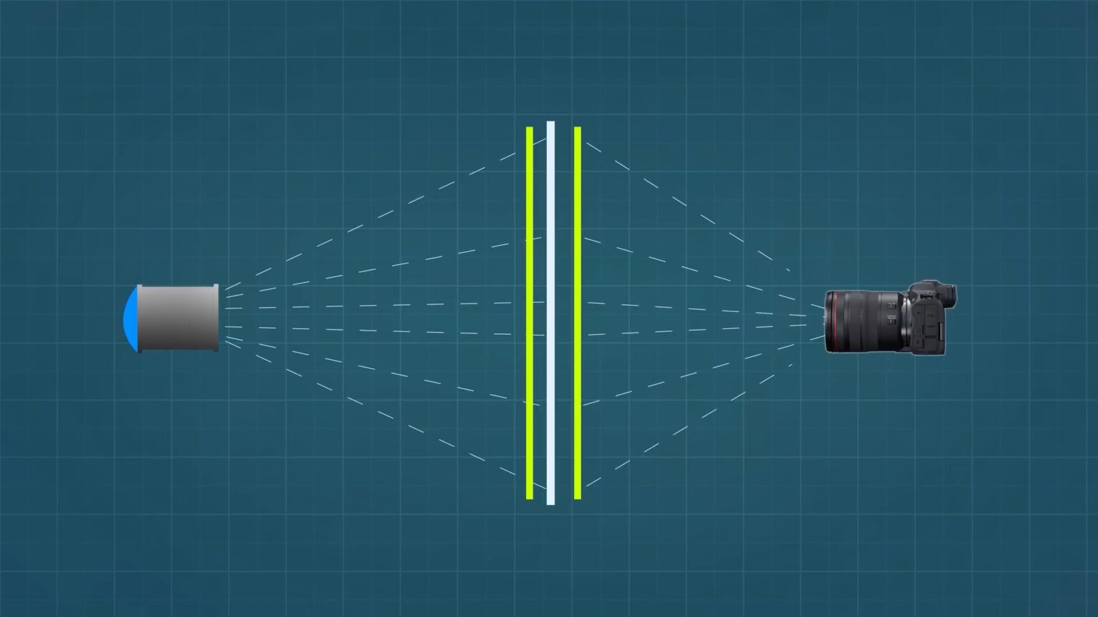 Building a Large Format Camera with 35mm f/0.4 Lens Equivalent – DIY ...