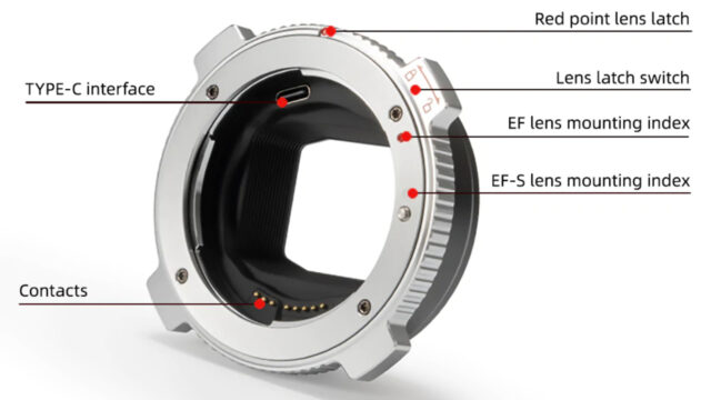 Viltrox EF to L-Mount Adapter