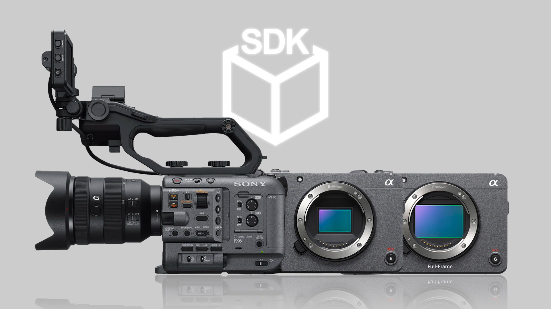 Sony Camera Remote SDK Version 1.06 – Adds Compatibility for FX6, FX3, and FX30