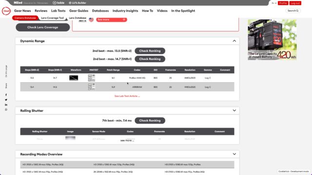 Camera Database - Lab Test Results