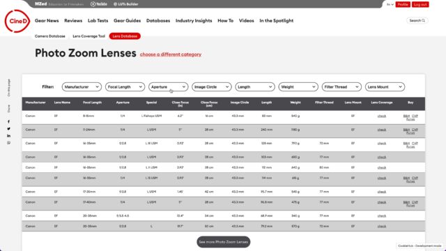 Lens Database - Lens Tables