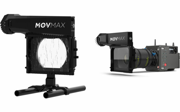 Movmax Hurricane Rain Deflector Introduced – Keeps Your Lens Water and Fog-Free