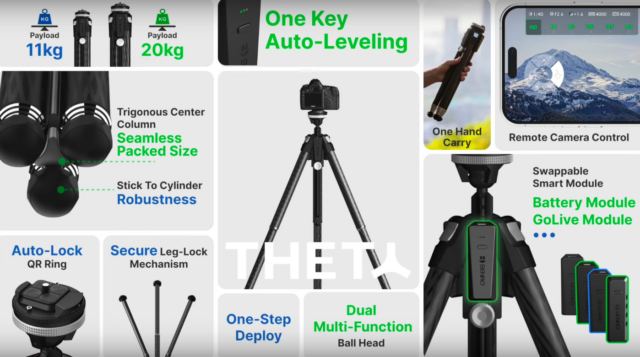 Benro Theta Smart Tripod technical overview