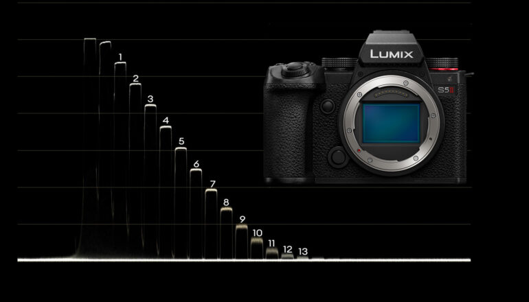 Prueba de laboratorio de la Panasonic LUMIX S5 II – Rolling Shutter, Rango Dinámico y Latitud
