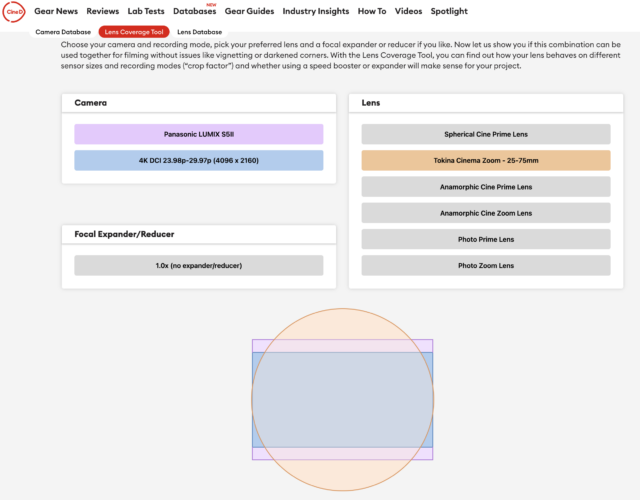 CineD lens coverage tool. LUMIX S5 II and Tokina 25-75mm inside
