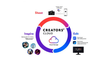 ソニーの新しいクラウドサービス「Creators' Cloud」