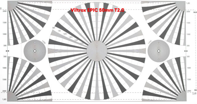 Viltrox EPIC 50mm lens, T2.0