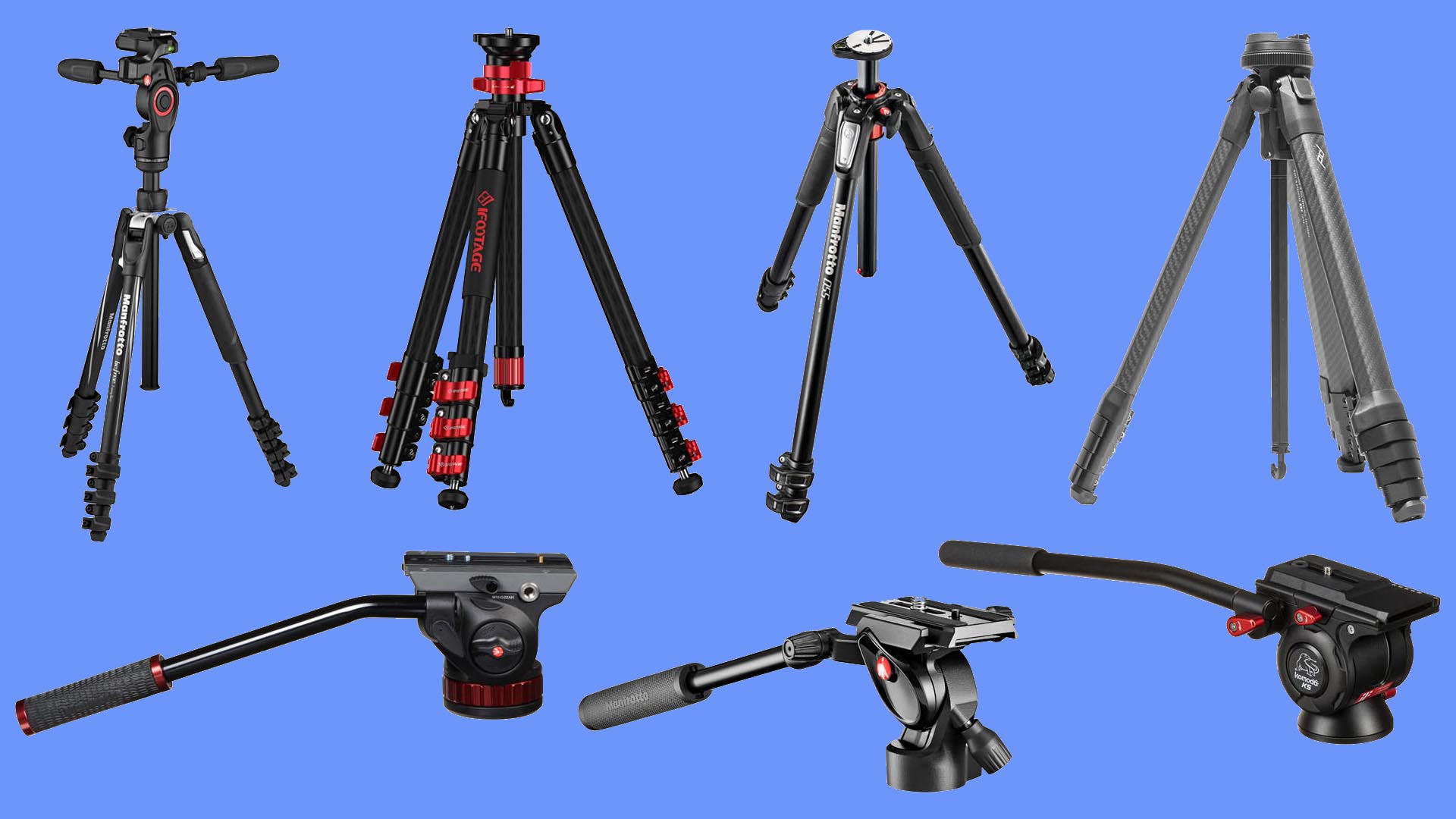 Manfrotto Tripod & Head Quick Start 