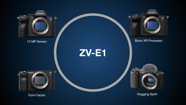 Sony ZV-E1 mix and match between alpha and ZV cameras