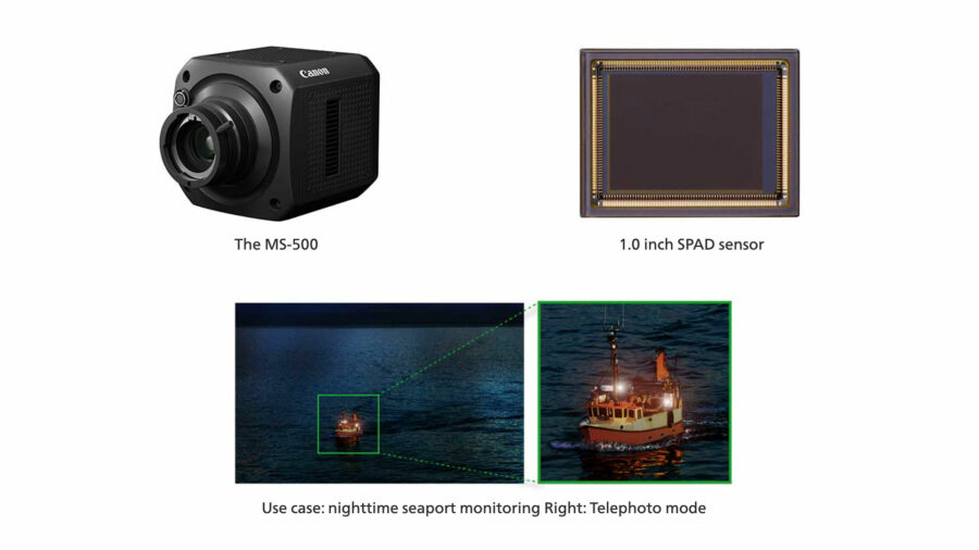 Canon MS-500 high-sensitivity camera