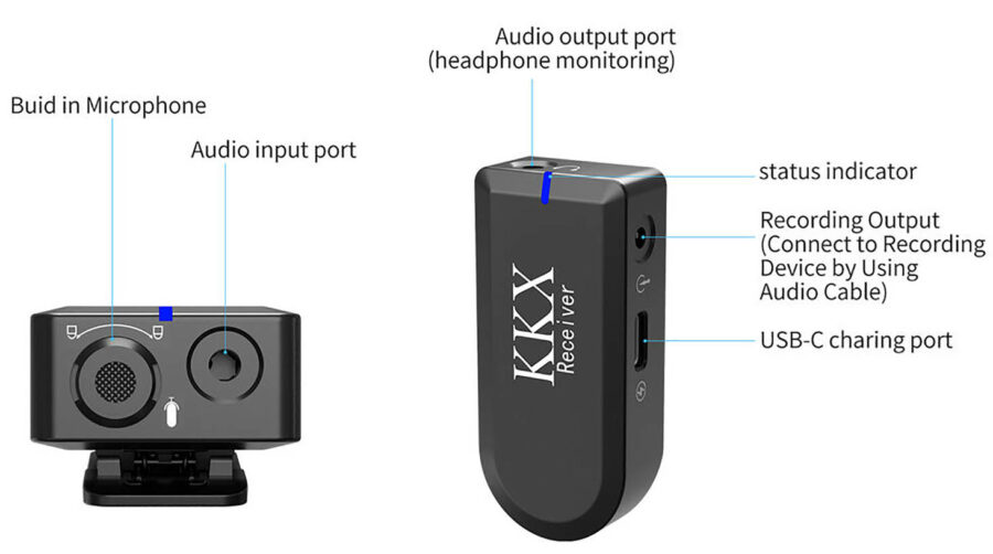 KKX VK2 Compact 2-Person Wireless Microphone System