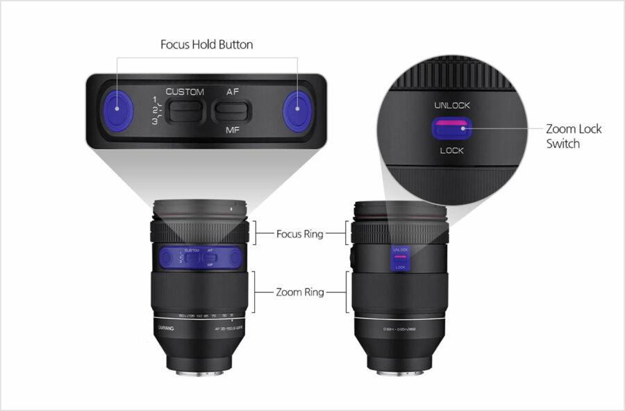 Samyang AF 35-150mm f/2-2.8 FE lens buttons