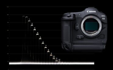 Prueba de laboratorio de la Canon EOS R3 - Prueba de rolling shutter, rango dinámico y latitud