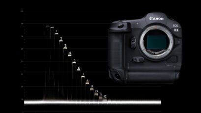 Canon EOS R3 Lab Test - Rolling Shutter, Dynamic Range and Latitude Test