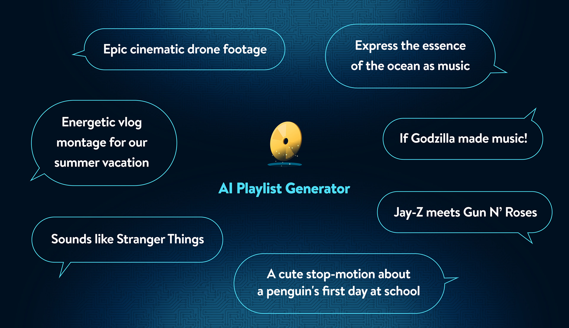 AI Playlist Generator - what text prompts you can feed it