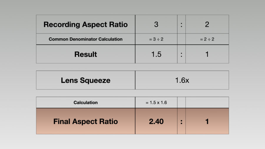 Recording aspect ratio calculation