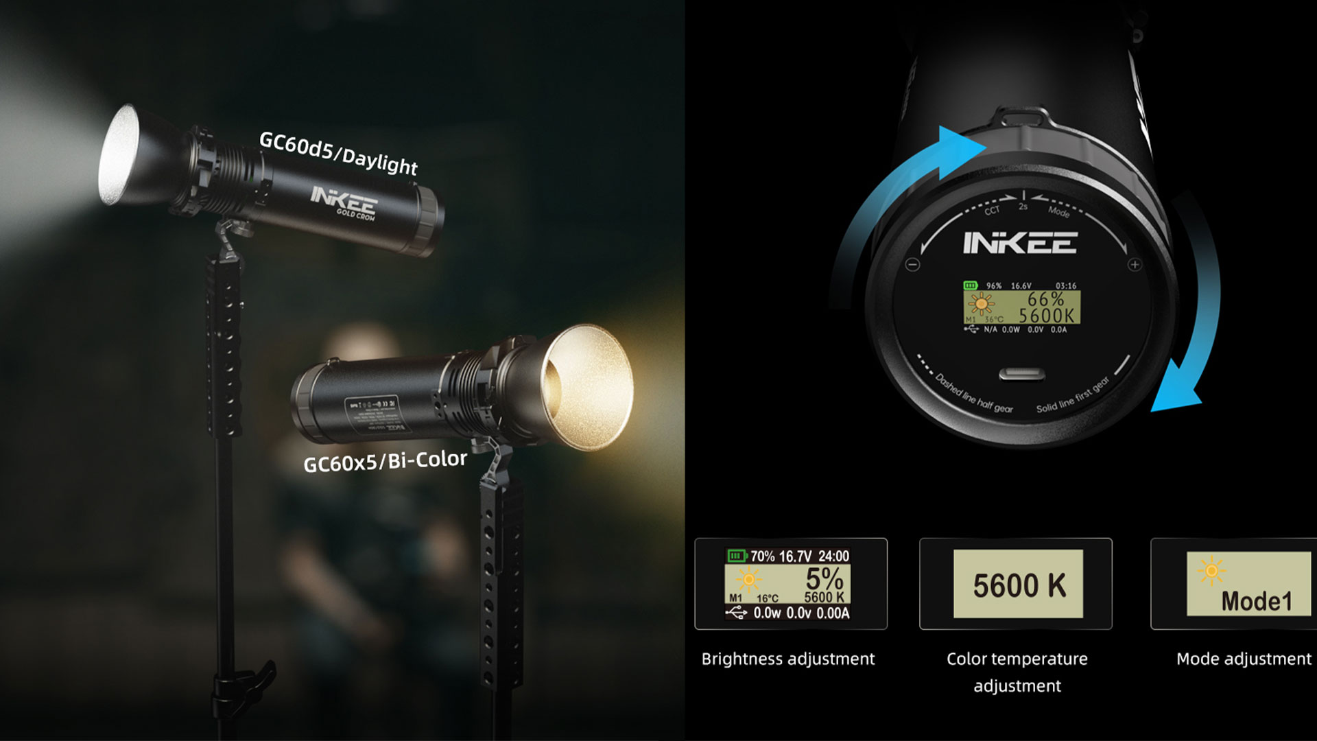 INKEE GC60 - 小型60Wスポットライトを発表 | CineD