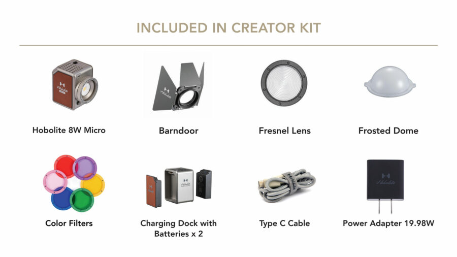 The Hobolite Micro Creator Kit