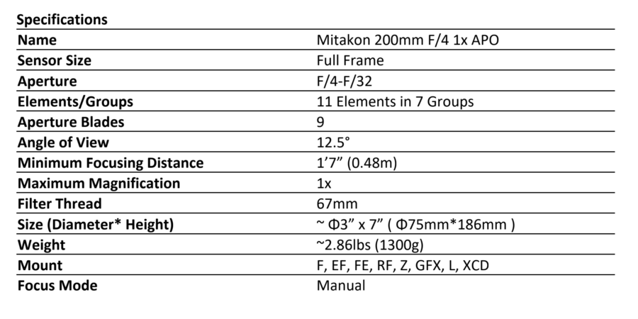 Mitakon 200mm f/4 Macro Lens specifications 