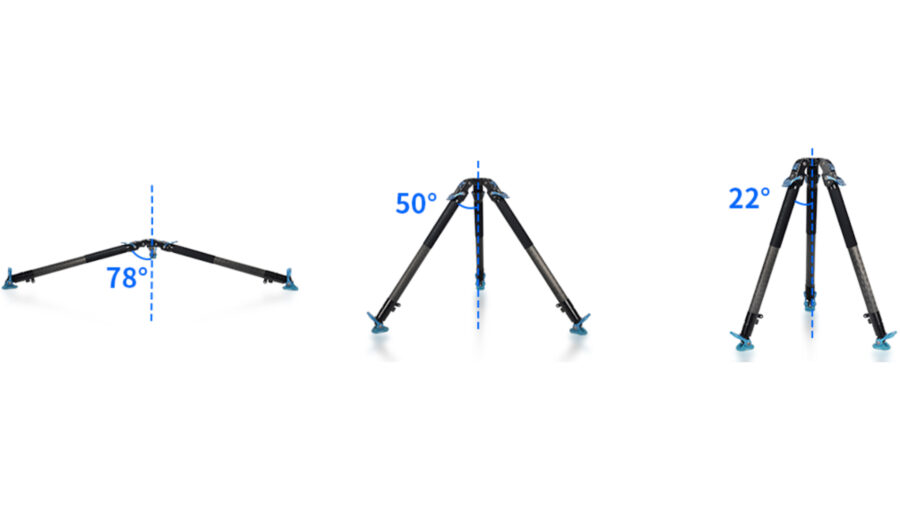 SIRUI SVT75 locking positions. Image: SIRUI