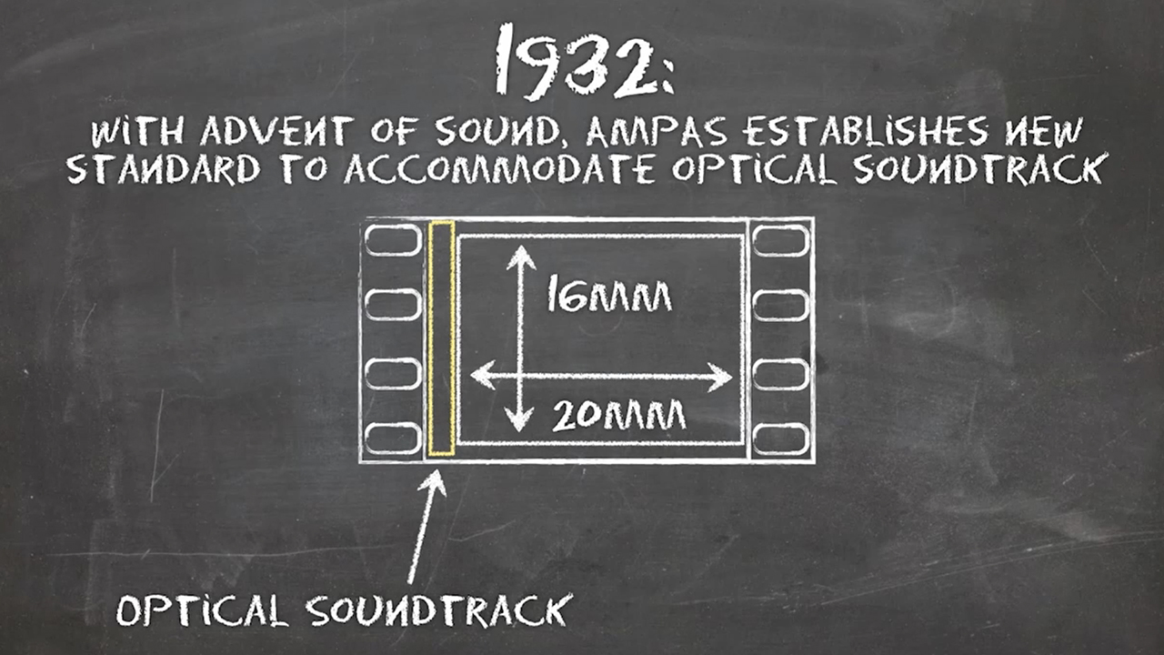 aspect ratio as a storytelling tool - when sound was invented