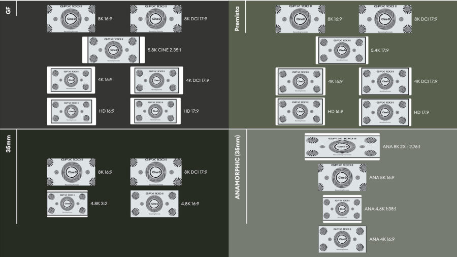 FUJIFILM GFX100 II recording modes