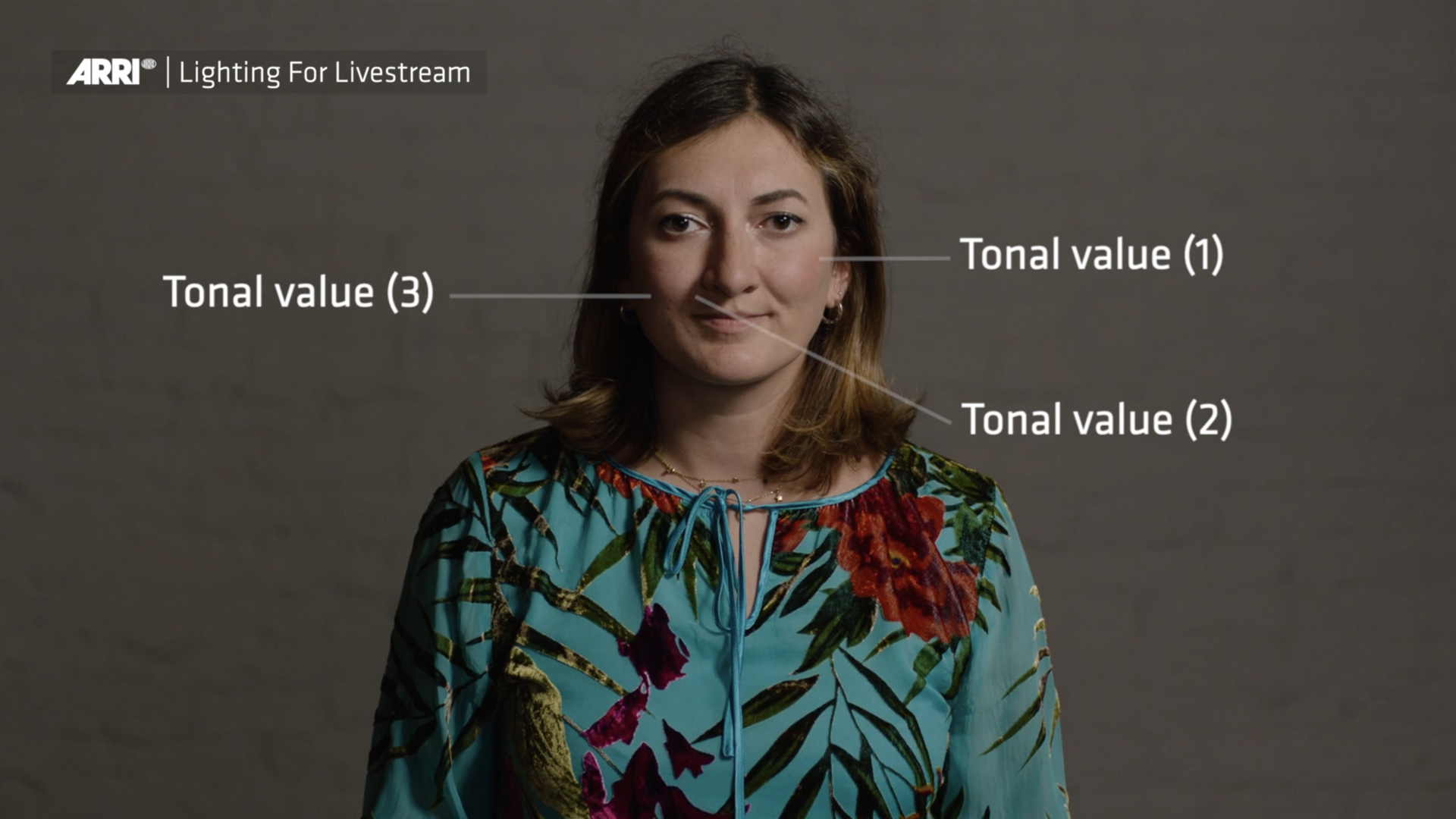How to light faces for livestream - different tonal values