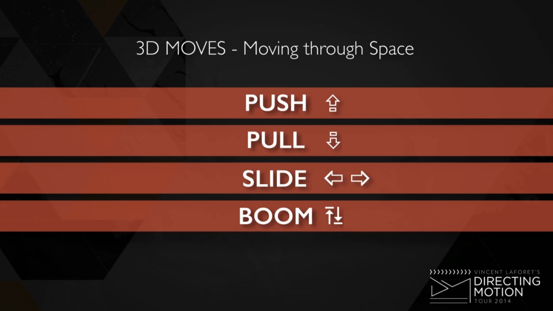 Camera motion - 3d moves