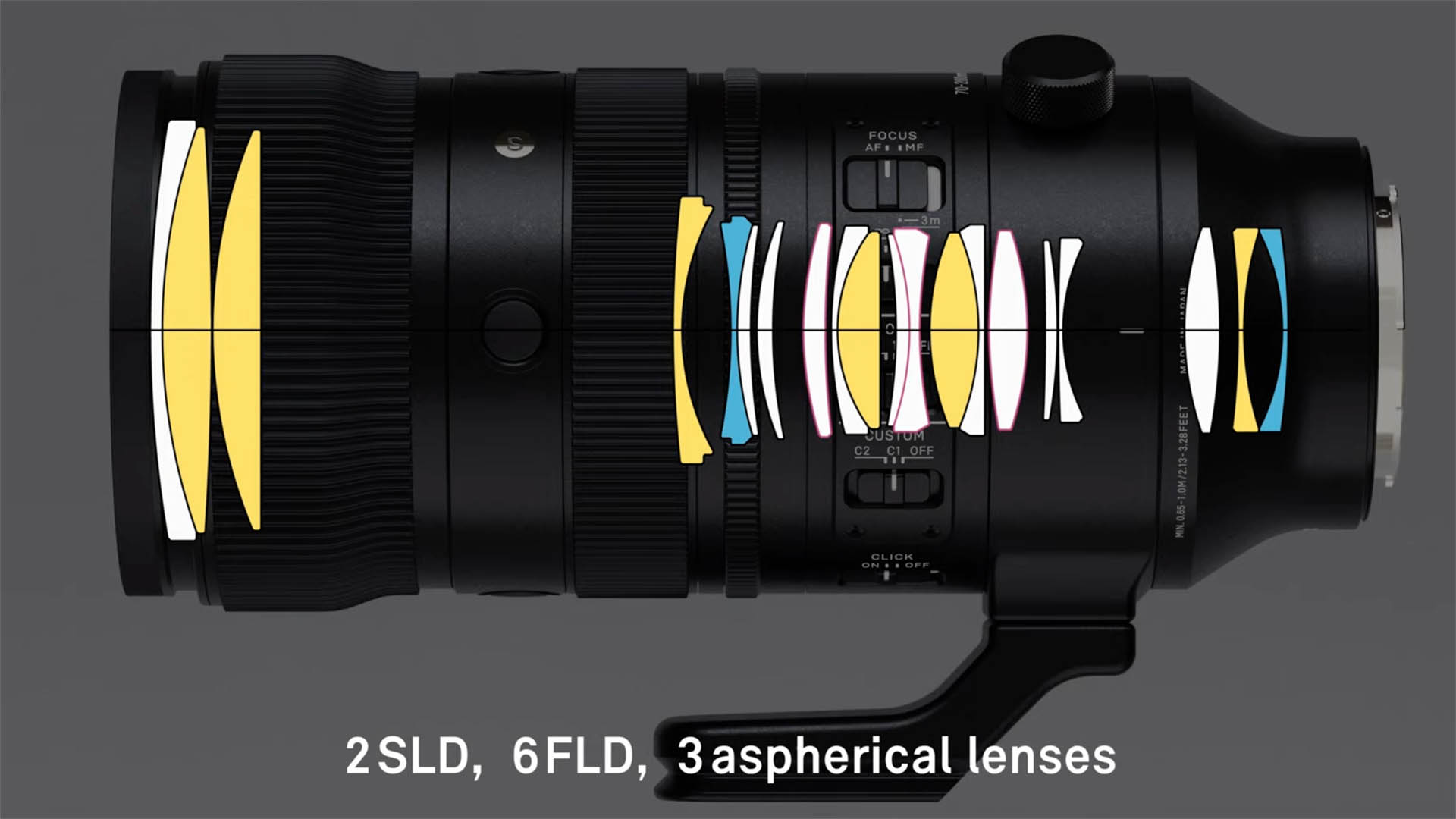 Sigma will announce a new 70-200mm f/2.8 FE lens on October 6th 