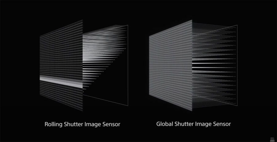 Sony a9 III shutter