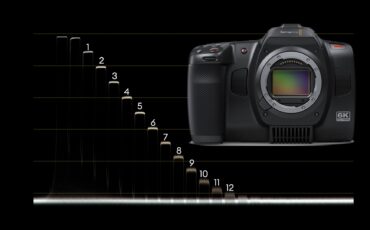 Prueba de Laboratorio de la Blackmagic Cinema Camera 6K: Rolling Shutter, Rango Dinámico y Latitud