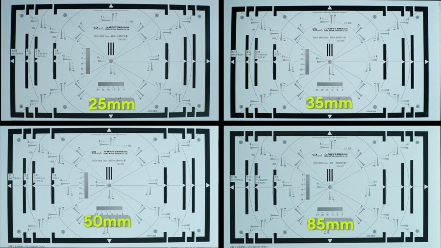 NiSI ATHENA Lens Distortion